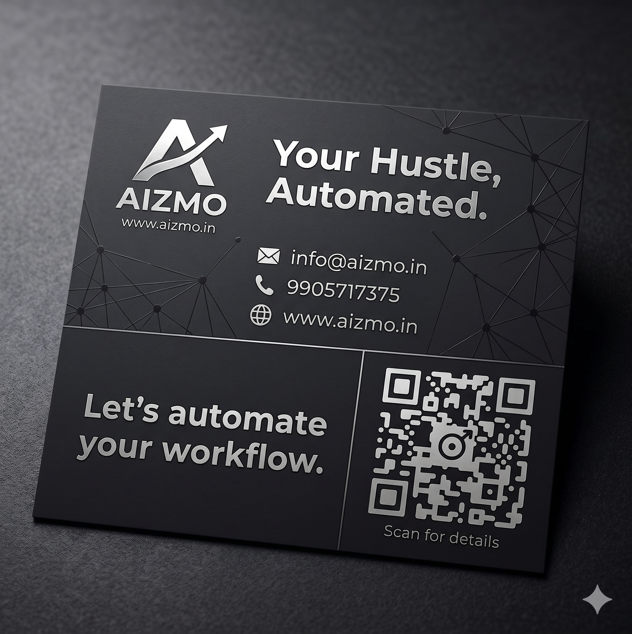 How to Get a Website That Actually Brings Customers  | AIZMO.IN